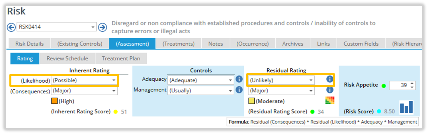 'Likelihood' levels on the Risk Assessment Page