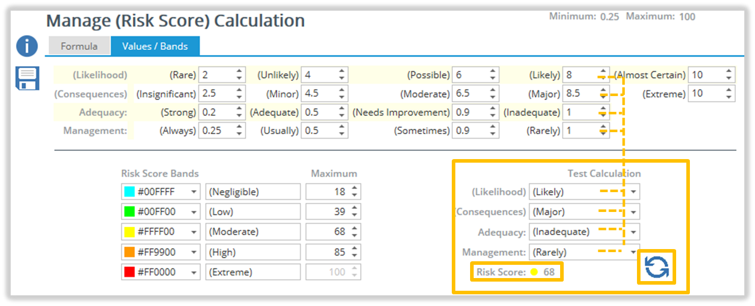 The Test Calculation section