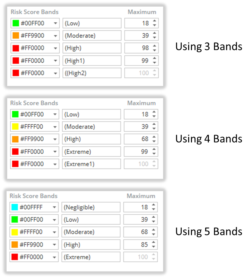 The 'Values / Bands' tab
