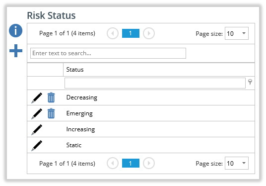 The 'Risk Status' Page