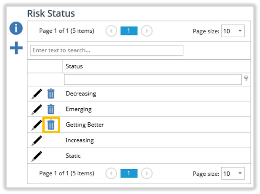 The 'Risk Status' Page