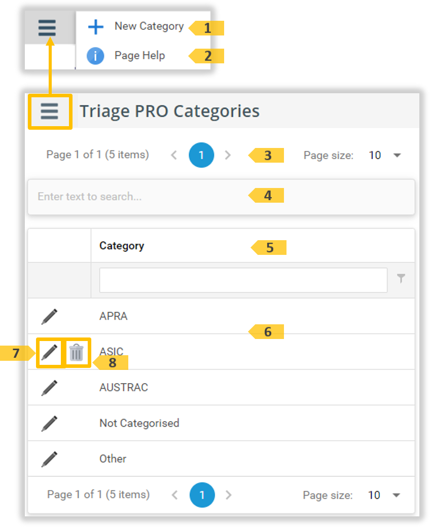 The 'Categories' Page