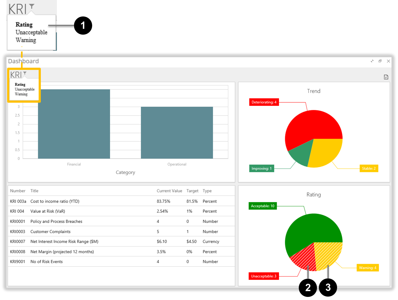 The Applied Filters Summary popup window (1)