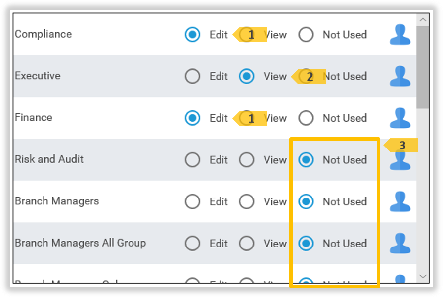 'Compliance' Record Security for each Security Group