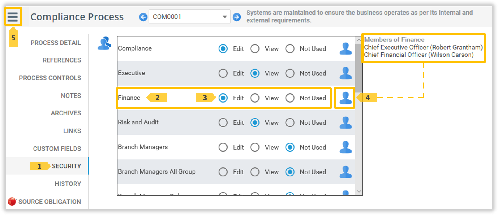 Compliance Process (Finance example)