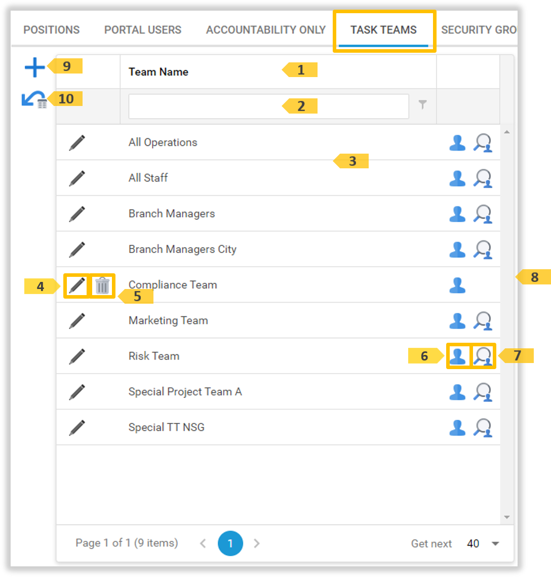 'The 'Task Teams' tab