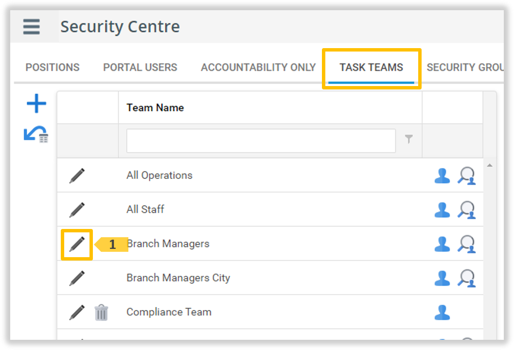 The ‘Edit Task Team’ window is displayed.