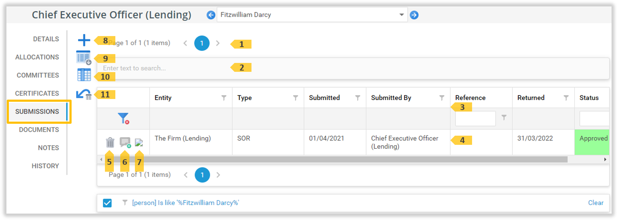 The 'Submissions' tab
